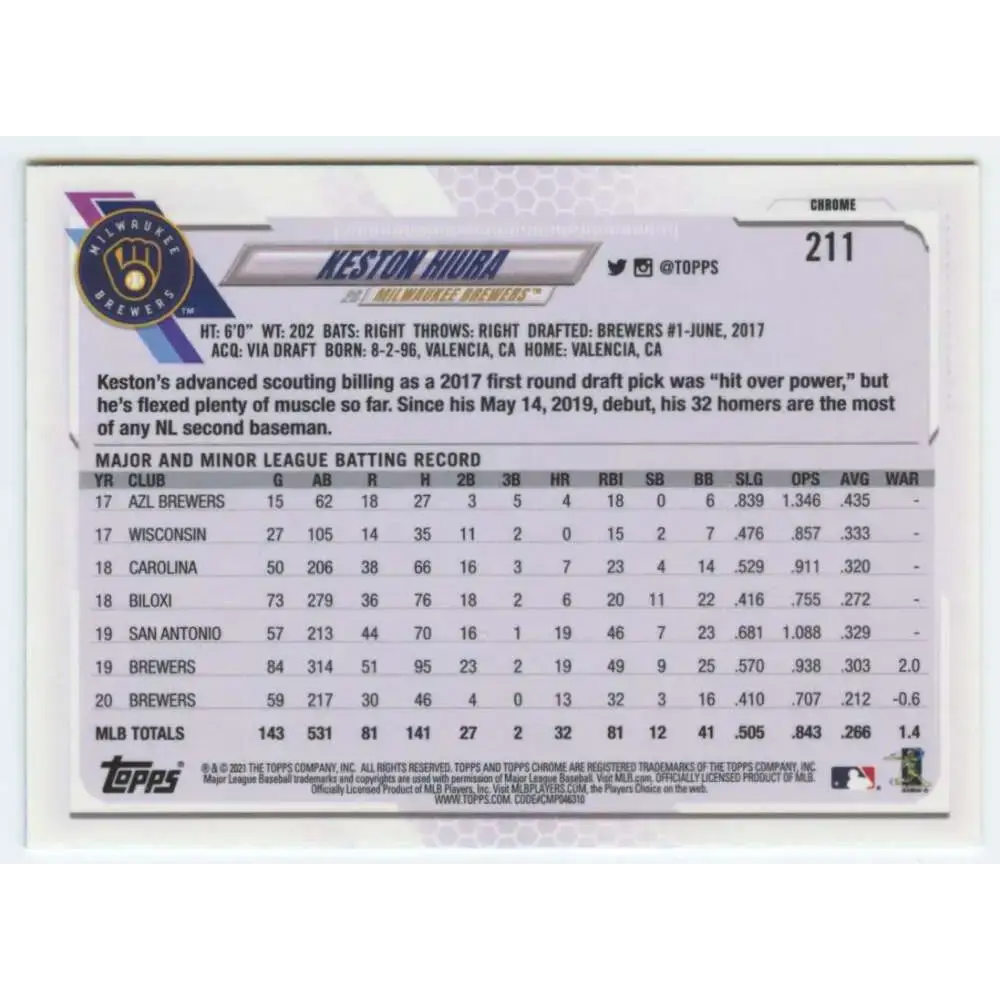 2021 Topps Chrome #211 Keston Hiura NM-MT Milwaukee Brewers Baseball Card - Baseball Card Single