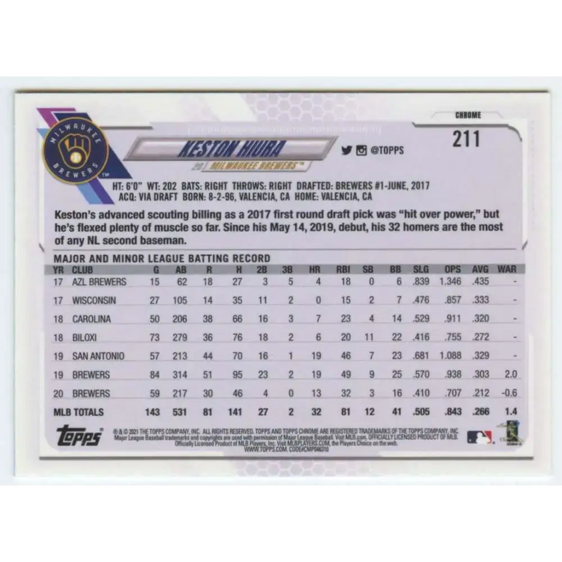 2021 Topps Chrome #211 Keston Hiura NM-MT Milwaukee Brewers Baseball Card - Baseball Card Single