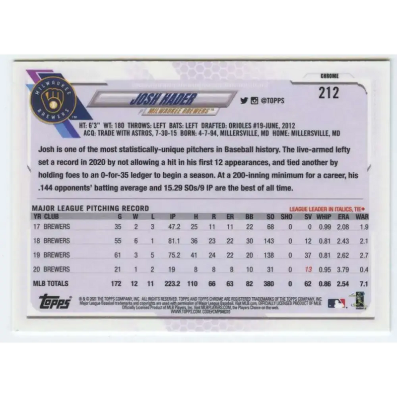 2021 Topps Chrome #212 Josh Hader NM-MT Milwaukee Brewers Baseball Card - Baseball Card Single