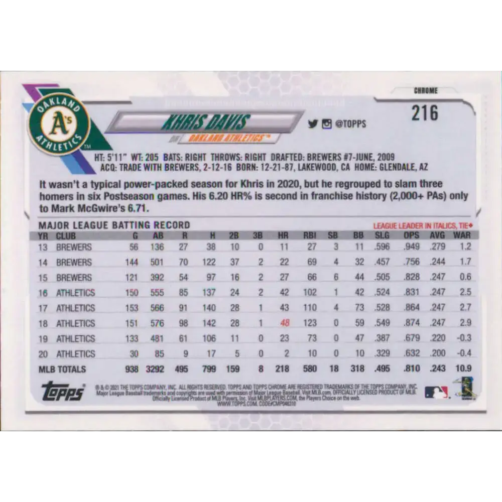 2021 Topps Chrome #216 Khris Davis NM-MT Oakland Athletics Baseball Card - Baseball Card Single
