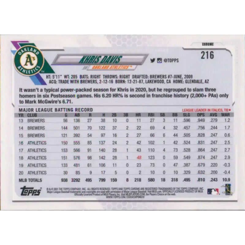 2021 Topps Chrome #216 Khris Davis NM-MT Oakland Athletics Baseball Card - Baseball Card Single