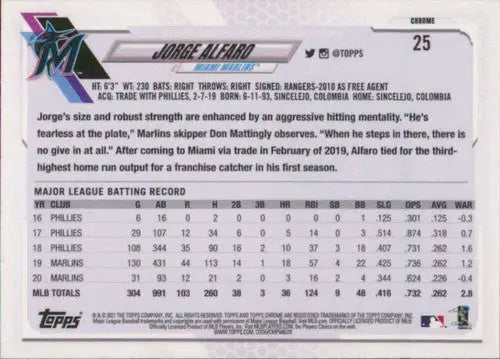 Baseball card back showing original gloss for 2021 Topps Chrome Jorge Alfaro Marlins