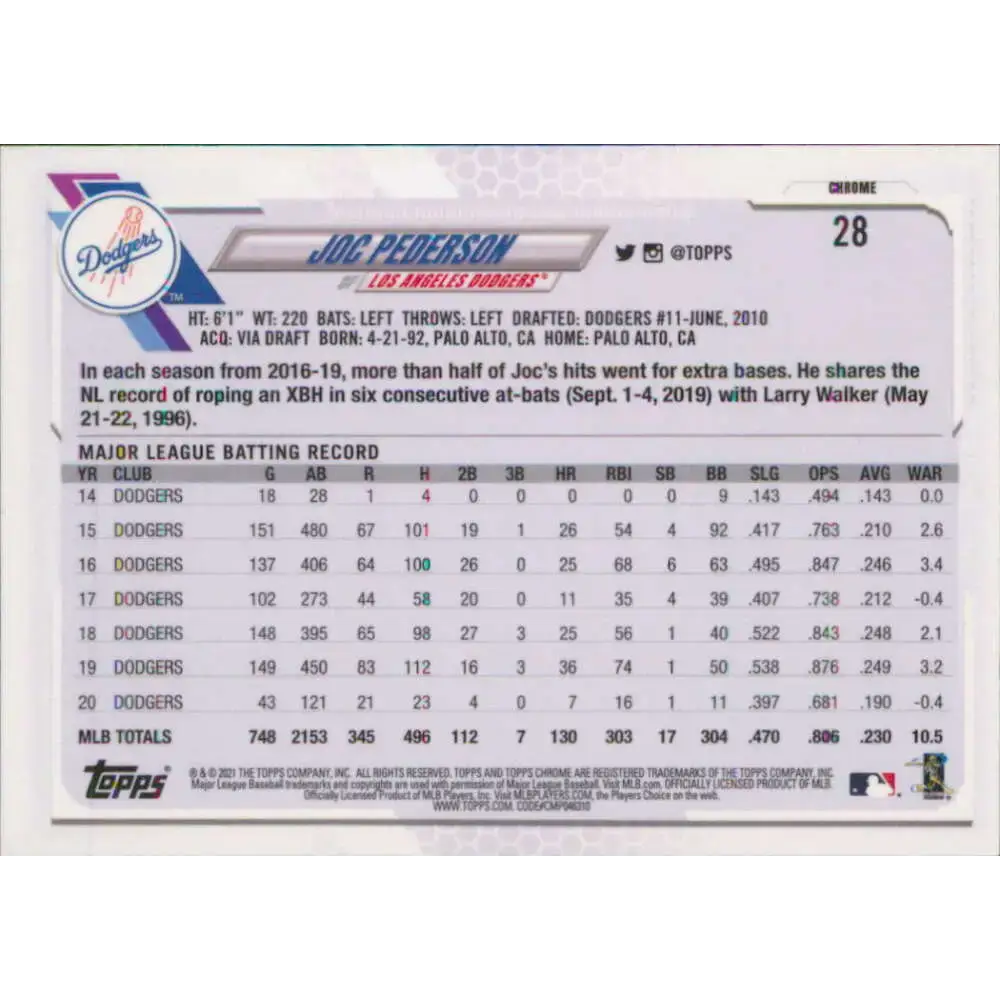 2021 Topps Chrome #28 Joc Pederson NM-MT Los Angeles Dodgers Baseball Card - Baseball Card Single