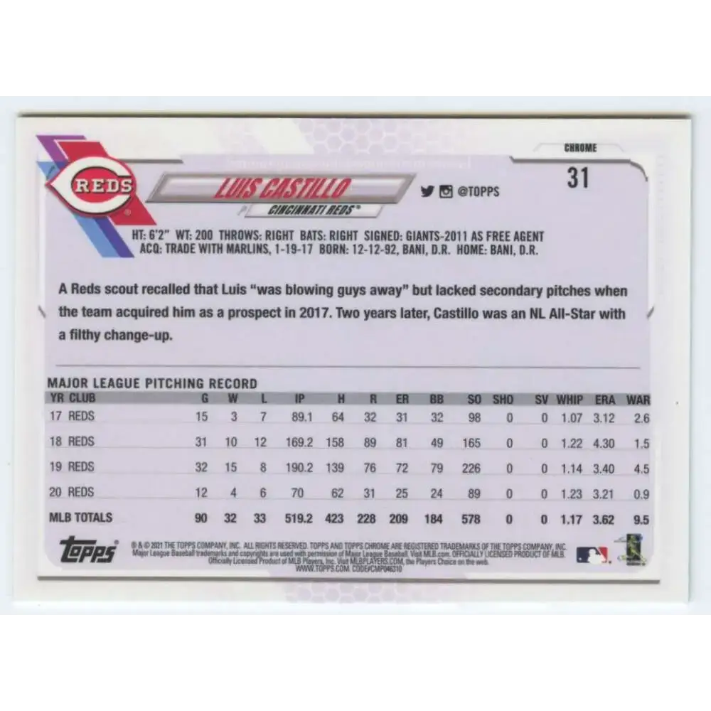 2021 Topps Chrome #31 Luis Castillo NM-MT Cincinnati Reds Baseball Card - Baseball Card Single