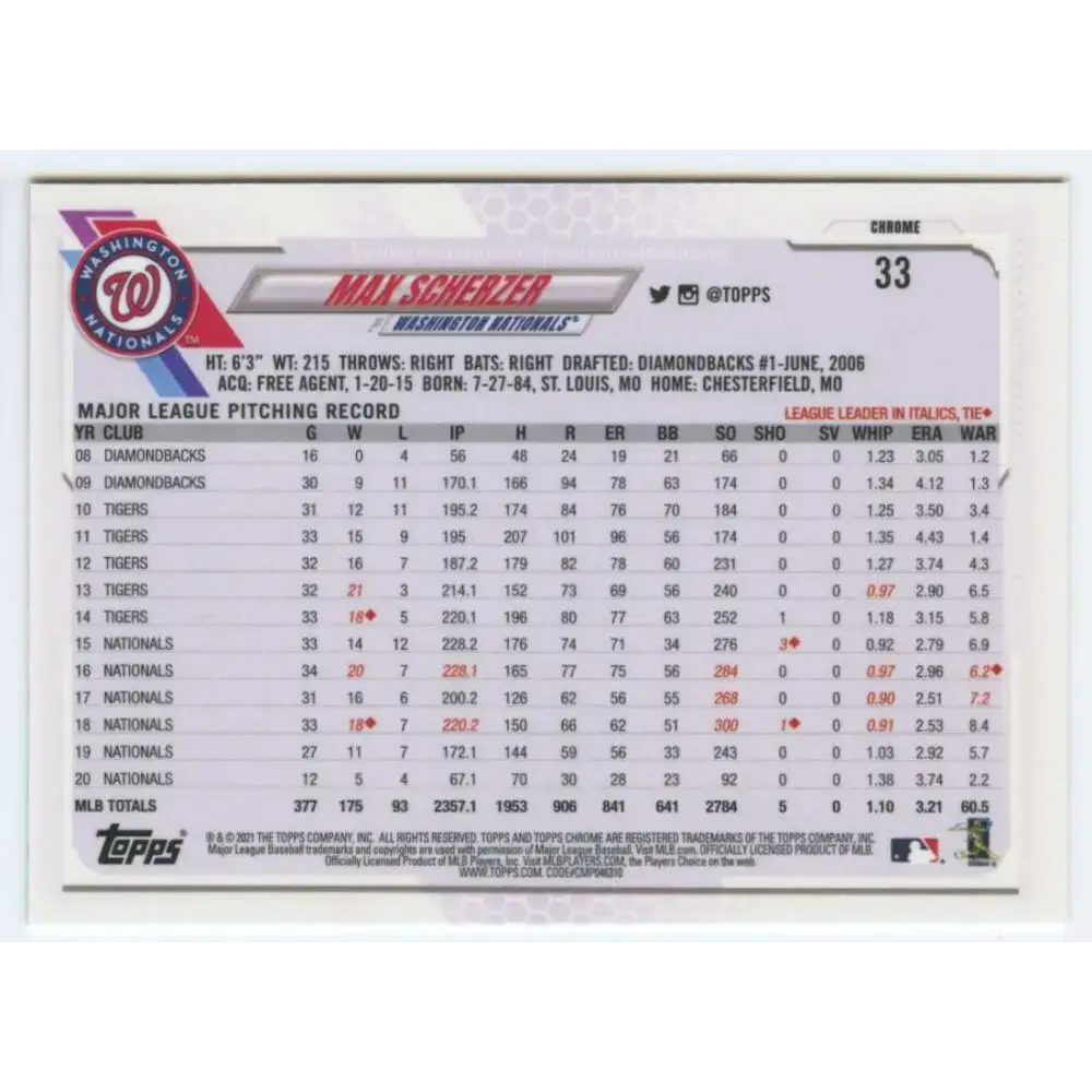2021 Topps Chrome #33 Max Scherzer NM-MT Washington Nationals Baseball Card - Baseball Card Single