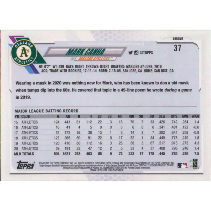 2021 Topps Chrome #37 Mark Canha NM-MT Oakland Athletics Baseball Card - Baseball Card Single