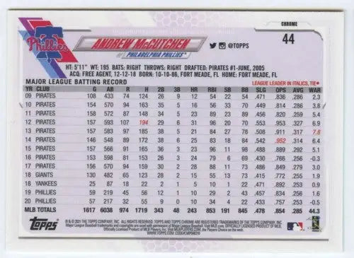 2021 Topps Chrome Andrew McCutchen baseball card with original gloss Phillies sample