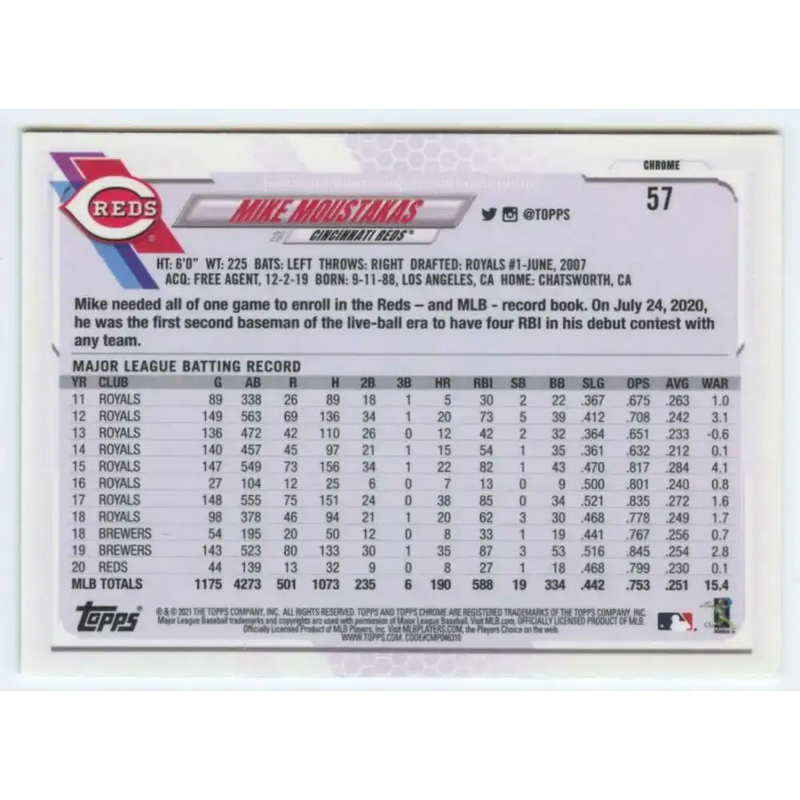 2021 Topps Chrome #57 Mike Moustakas NM-MT Cincinnati Reds Baseball Card - Baseball Card Single