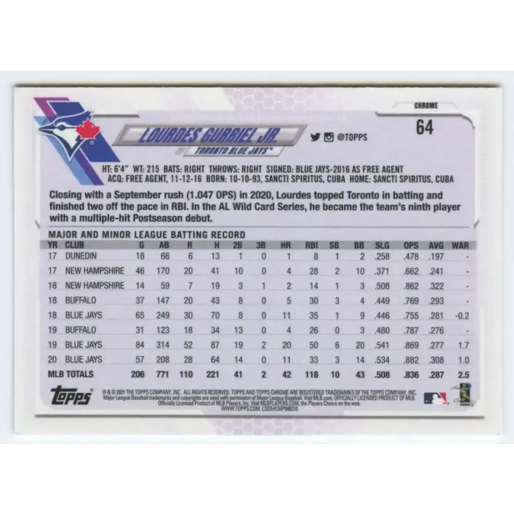2021 Topps Chrome #64 Lourdes Gurriel Jr. NM-MT Toronto Blue Jays Baseball Card - Baseball Card Single