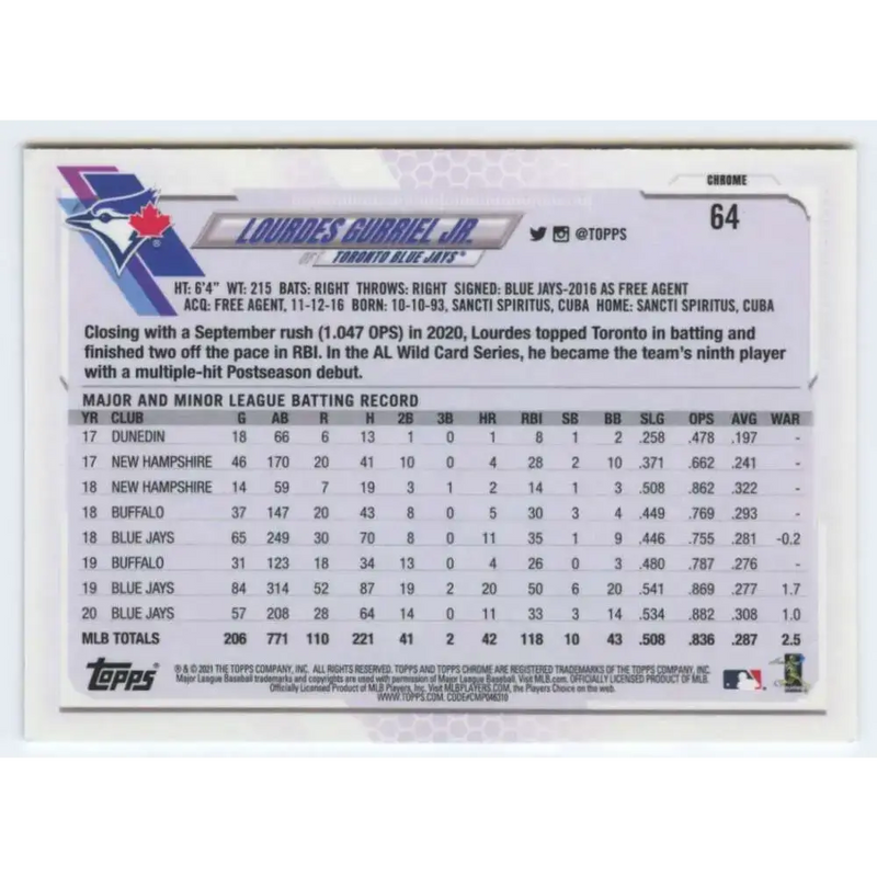 2021 Topps Chrome #64 Lourdes Gurriel Jr. NM-MT Toronto Blue Jays Baseball Card - Baseball Card Single