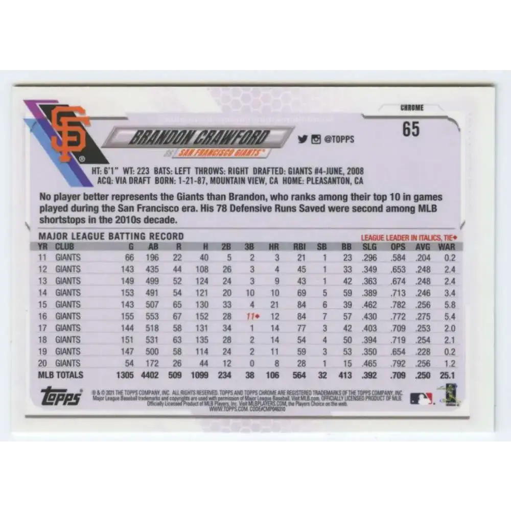 2021 Topps Chrome #65 Brandon Crawford NM-MT San Francisco Giants Baseball Card - Baseball Card Single