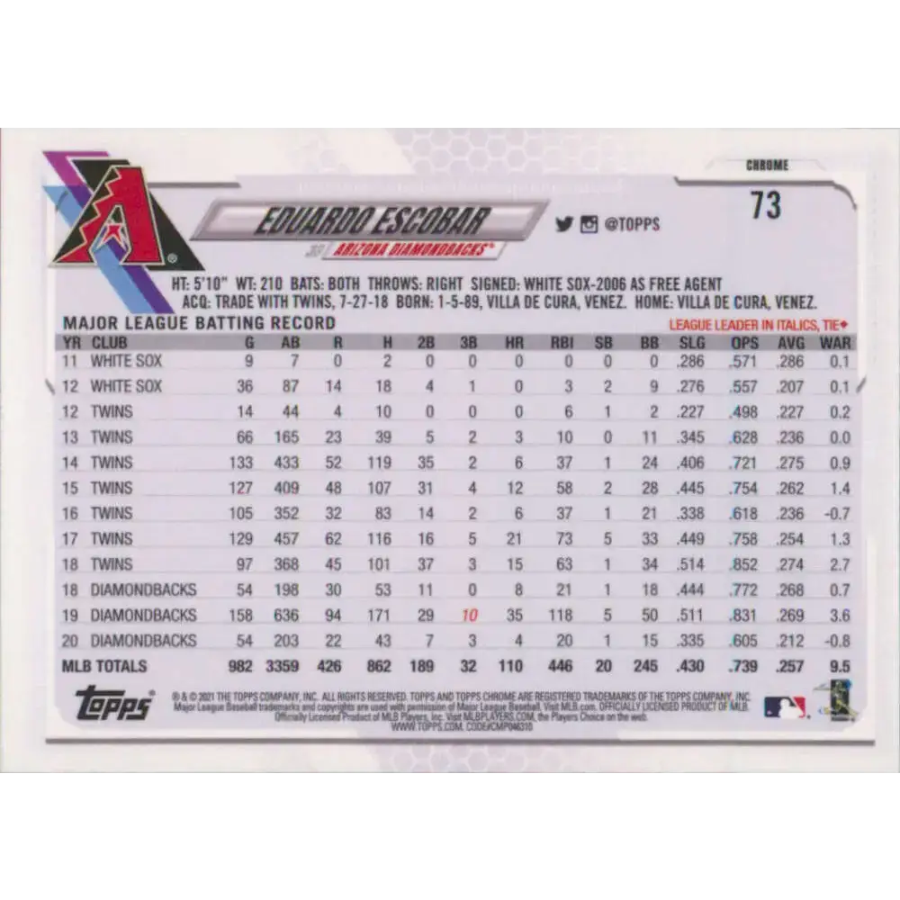2021 Topps Chrome #73 Eduardo Escobar NM-MT Arizona Diamondbacks Baseball Card - Baseball Card Single