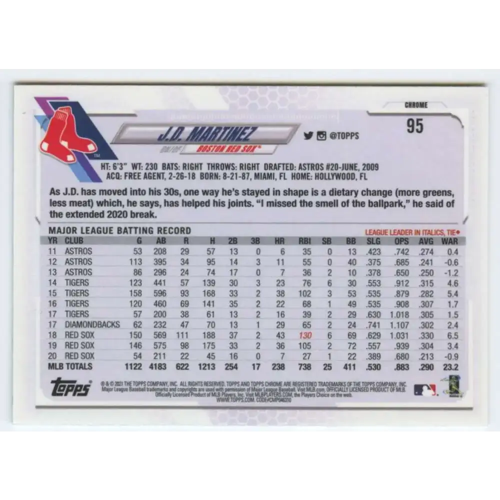 2021 Topps Chrome #95 J.D. Martinez NM-MT Boston Red Sox Baseball Card - Baseball Card Single