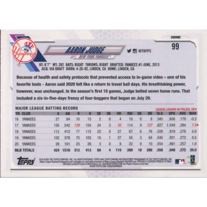2021 Topps Chrome #99 Aaron Judge NM-MT New York Yankees Baseball Card