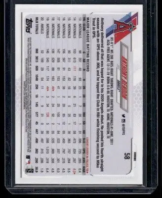 2021 Topps Chrome Anthony Rendon #58 Baseball - Baseball Card Single