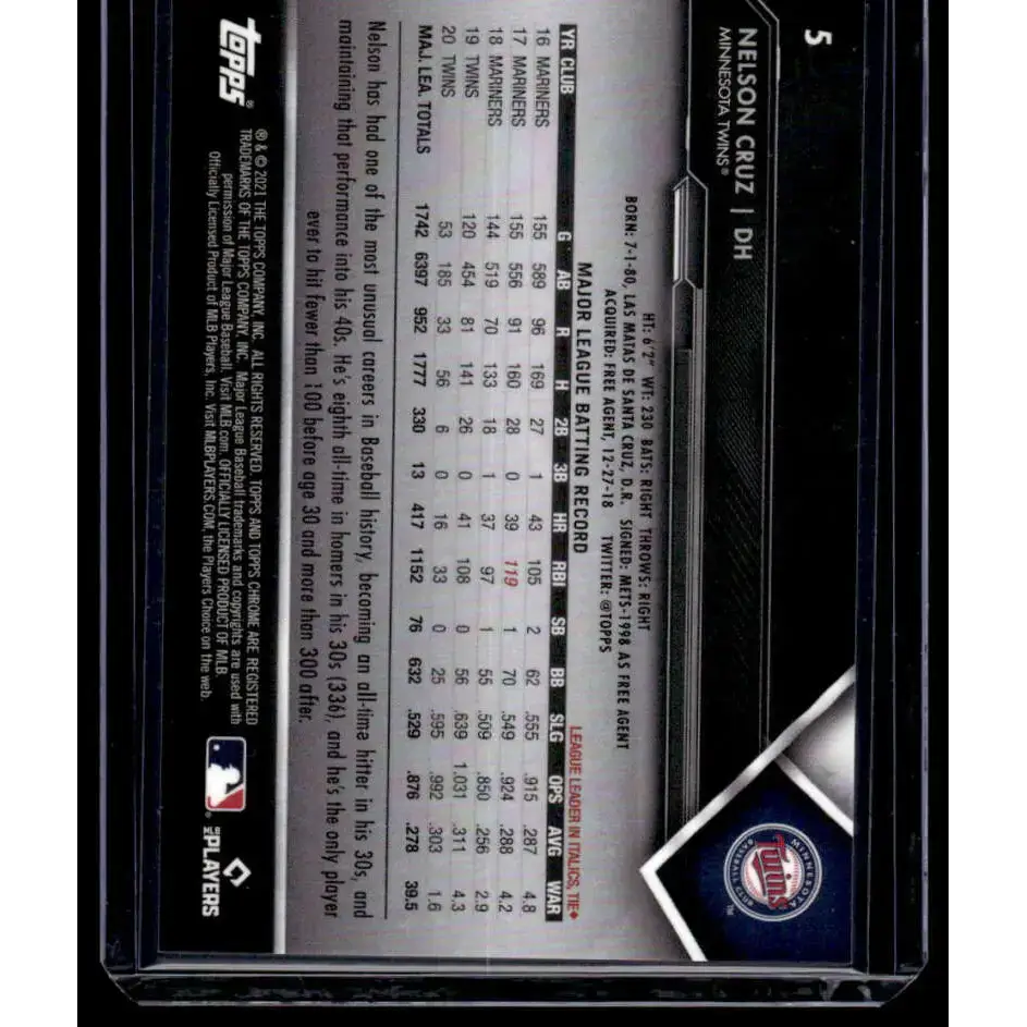 2021 Topps Chrome Black #5 Nelson Cruz NM/MT Minnesota Twins Baseball Card - Baseball Card Single