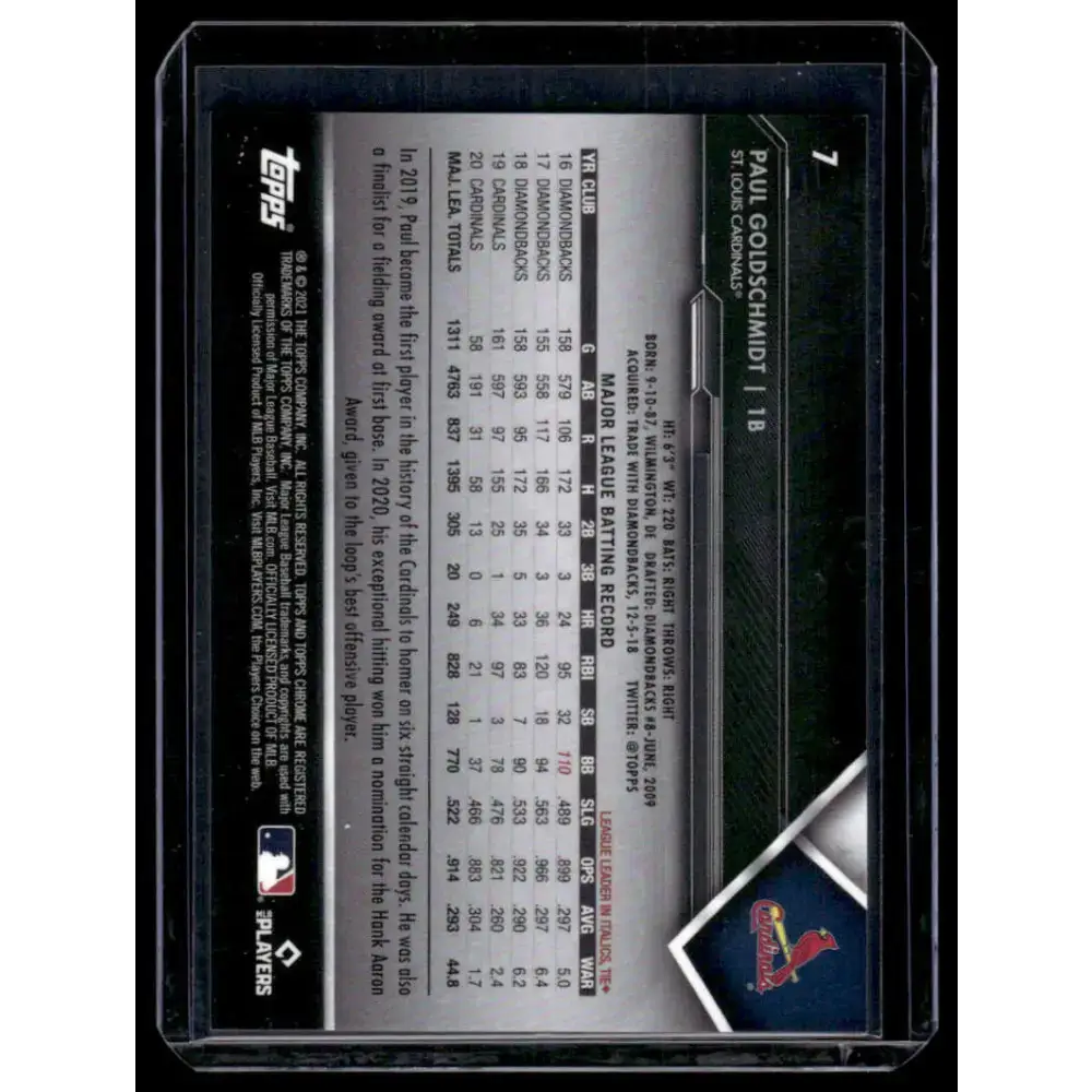2021 Topps Chrome Black #7 Paul Goldschmidt NM/MT St. Louis Cardinals Baseball Card - Baseball Card Single