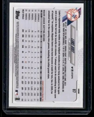 2021 Topps Chrome Luke Voit #87 Baseball - Baseball Card Single