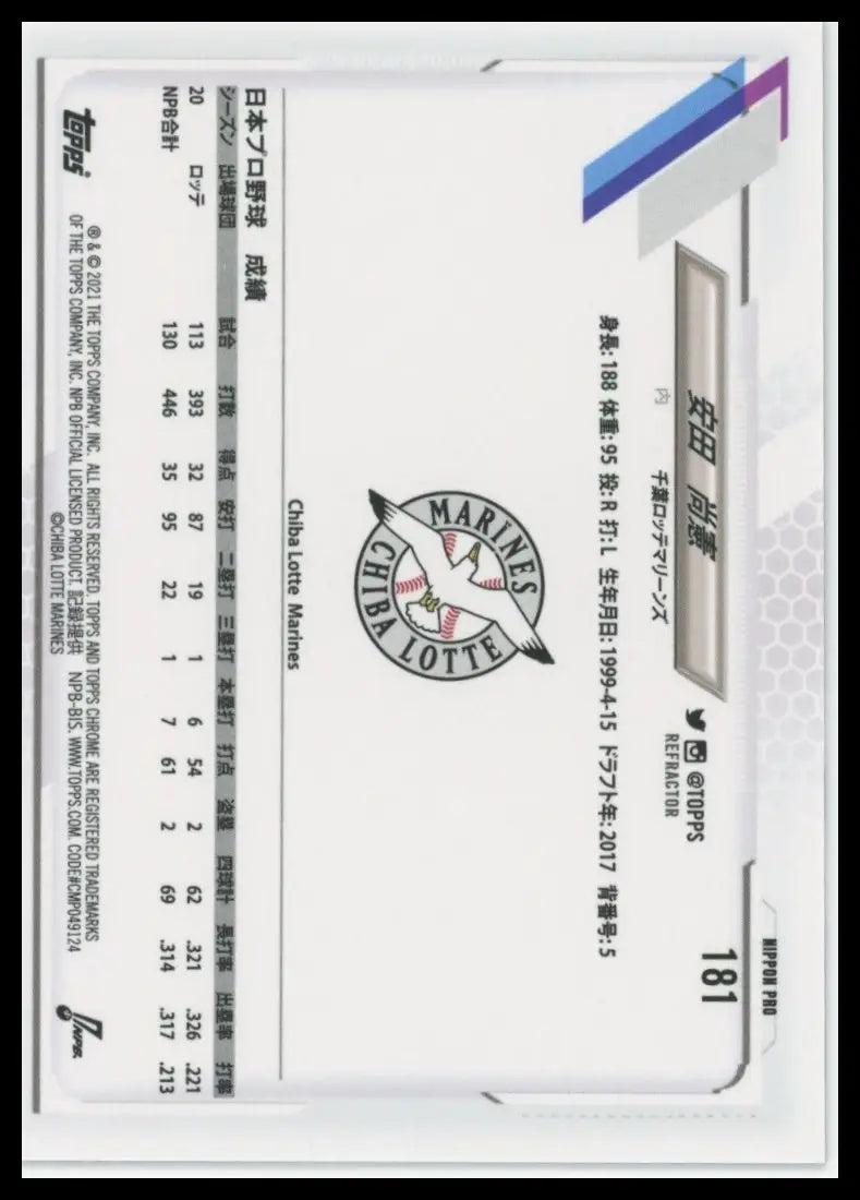2021 Topps Chrome NPB - Refractors Hisanori Yasuda 181 Chiba Lotte Marines NM - Baseball Card Single