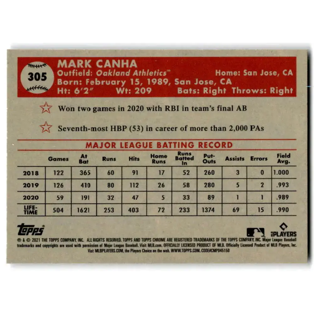 2021 Topps Chrome Platinum Anniversary #305 Mark Canha NM-MT Oakland Athletics Baseball Card - Baseball Card Single