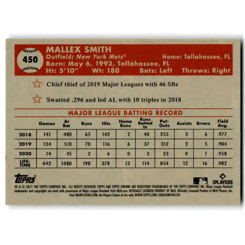2021 Topps Chrome Platinum Anniversary #450 Mallex Smith NM-MT New York Mets Baseball Card - Baseball Card Single
