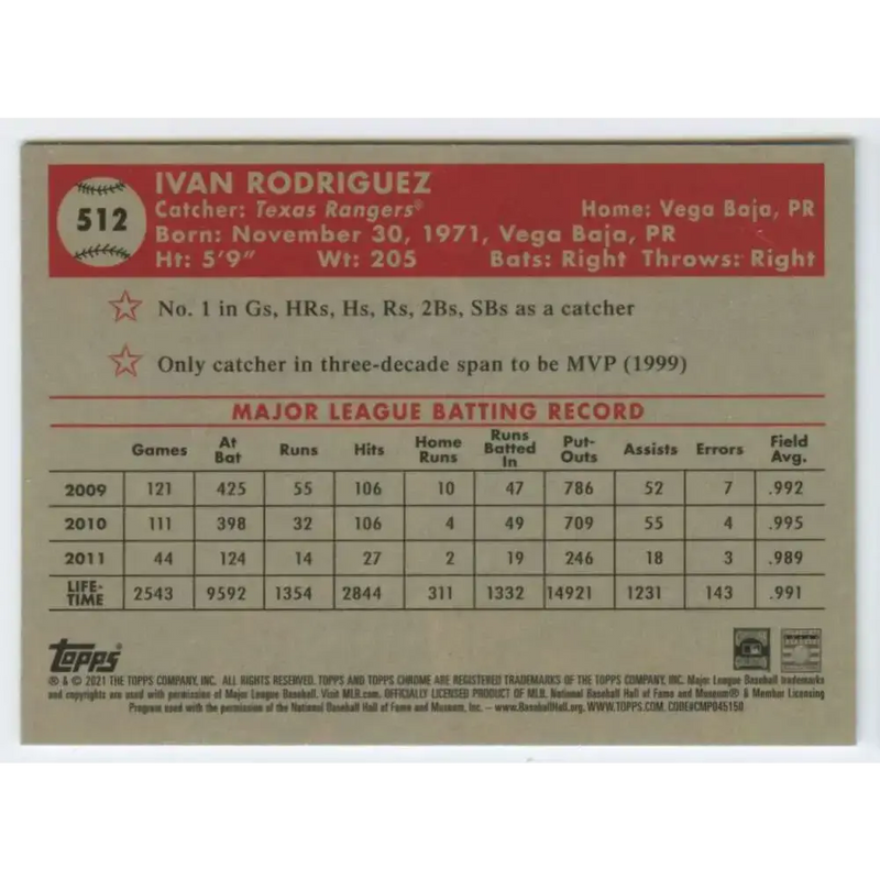 2021 Topps Chrome Platinum Anniversary #512 Ivan Rodriguez NM-MT Texas Rangers Baseball Card - Baseball Card Single
