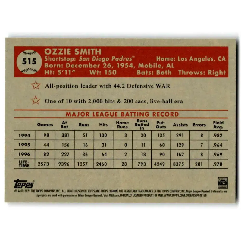 2021 Topps Chrome Platinum Anniversary #515 Ozzie Smith NM-MT San Diego Padres Baseball Card - Baseball Card Single