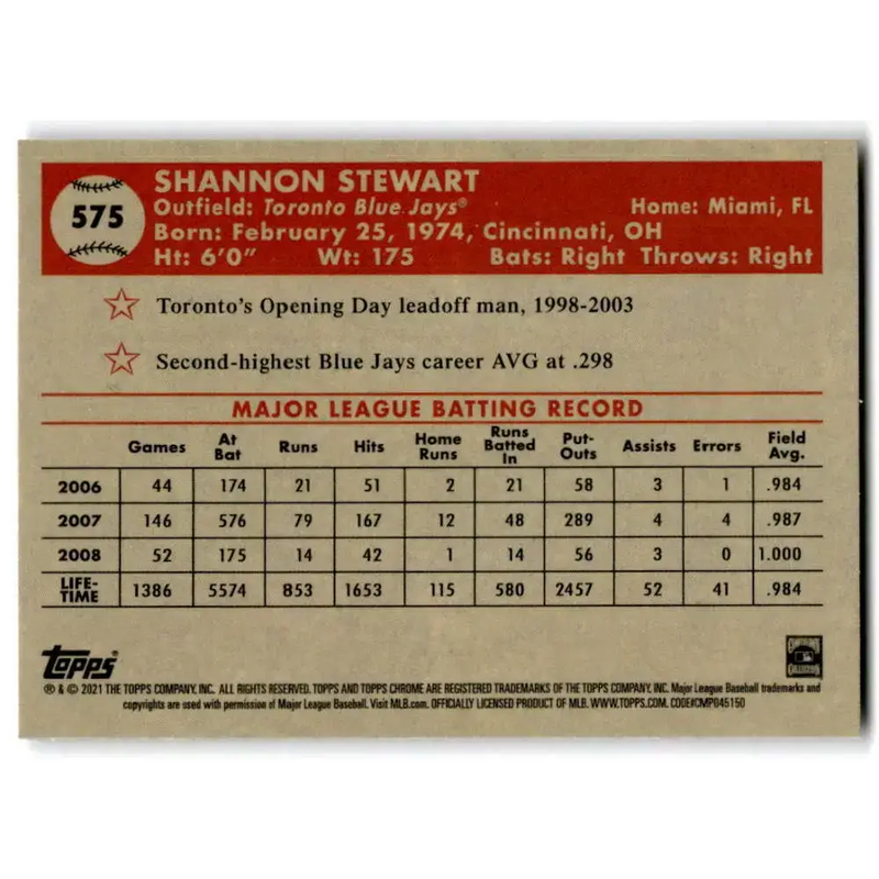 2021 Topps Chrome Platinum Anniversary #575 Shannon Stewart NM-MT Toronto Blue Jays Baseball Card - Baseball Card Single