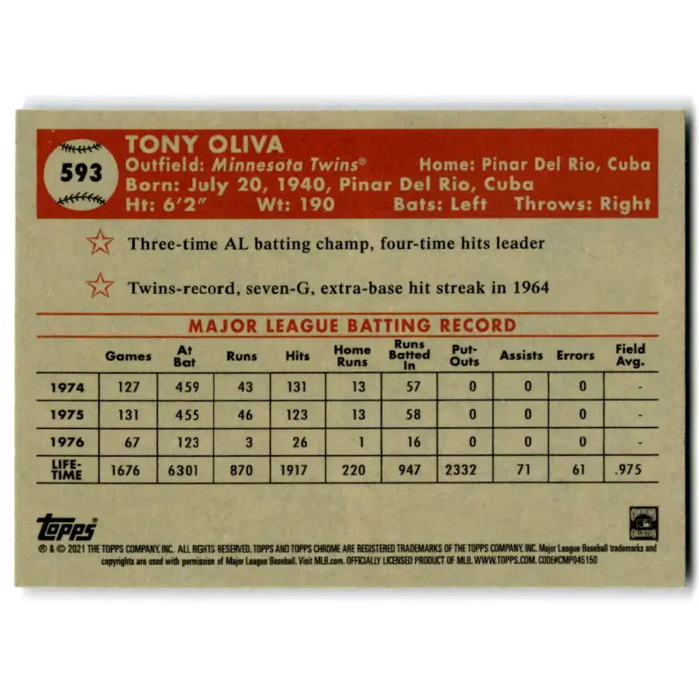2021 Topps Chrome Platinum Anniversary #593 Tony Oliva NM-MT Minnesota Twins Baseball Card - Baseball Card Single