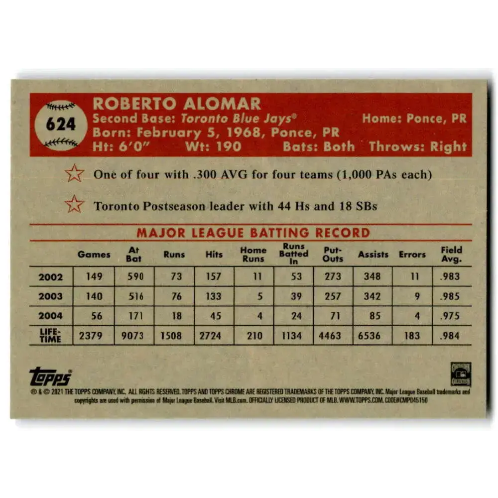 2021 Topps Chrome Platinum Anniversary #624 Roberto Alomar NM-MT Toronto Blue Jays Baseball Card - Baseball Card Single