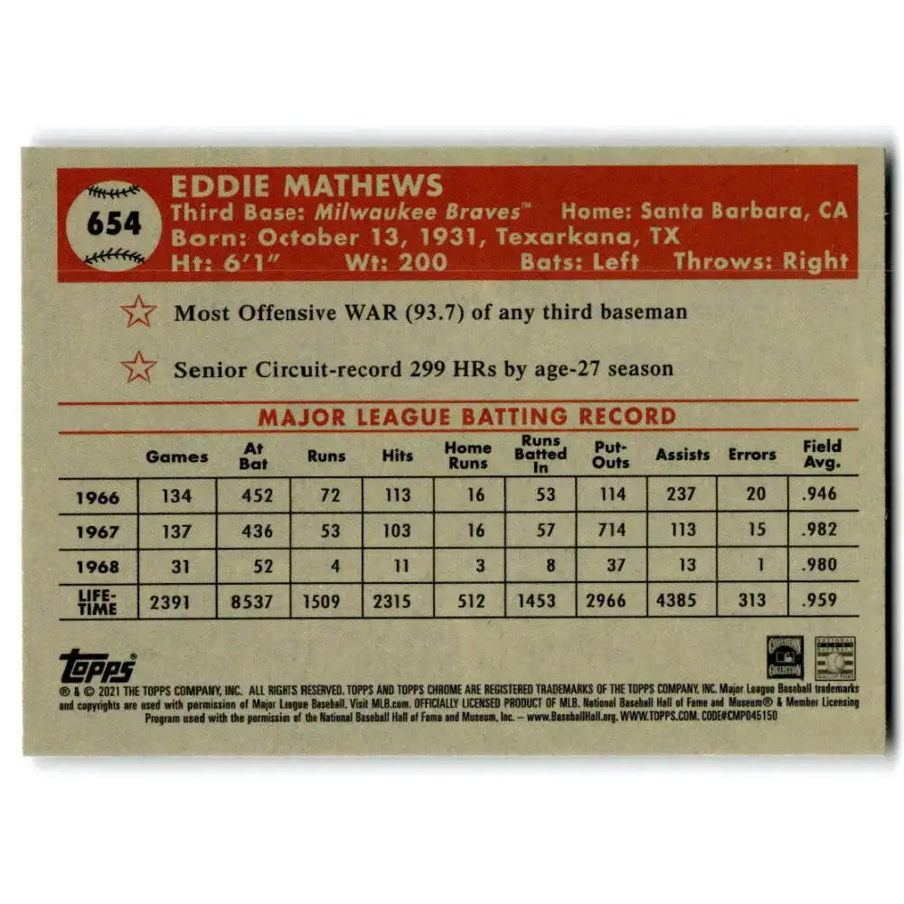 2021 Topps Chrome Platinum Anniversary #654 Eddie Mathews NM-MT Milwaukee Braves Baseball Card - Baseball Card Single