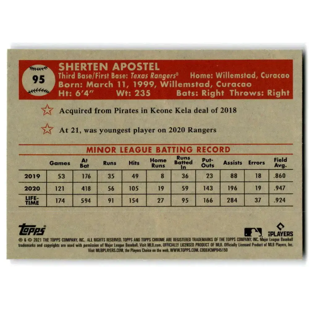 2021 Topps Chrome Platinum Anniversary #95 Sherten Apostel NM-MT RC Rookie Texas Rangers Baseball Card - Baseball Card