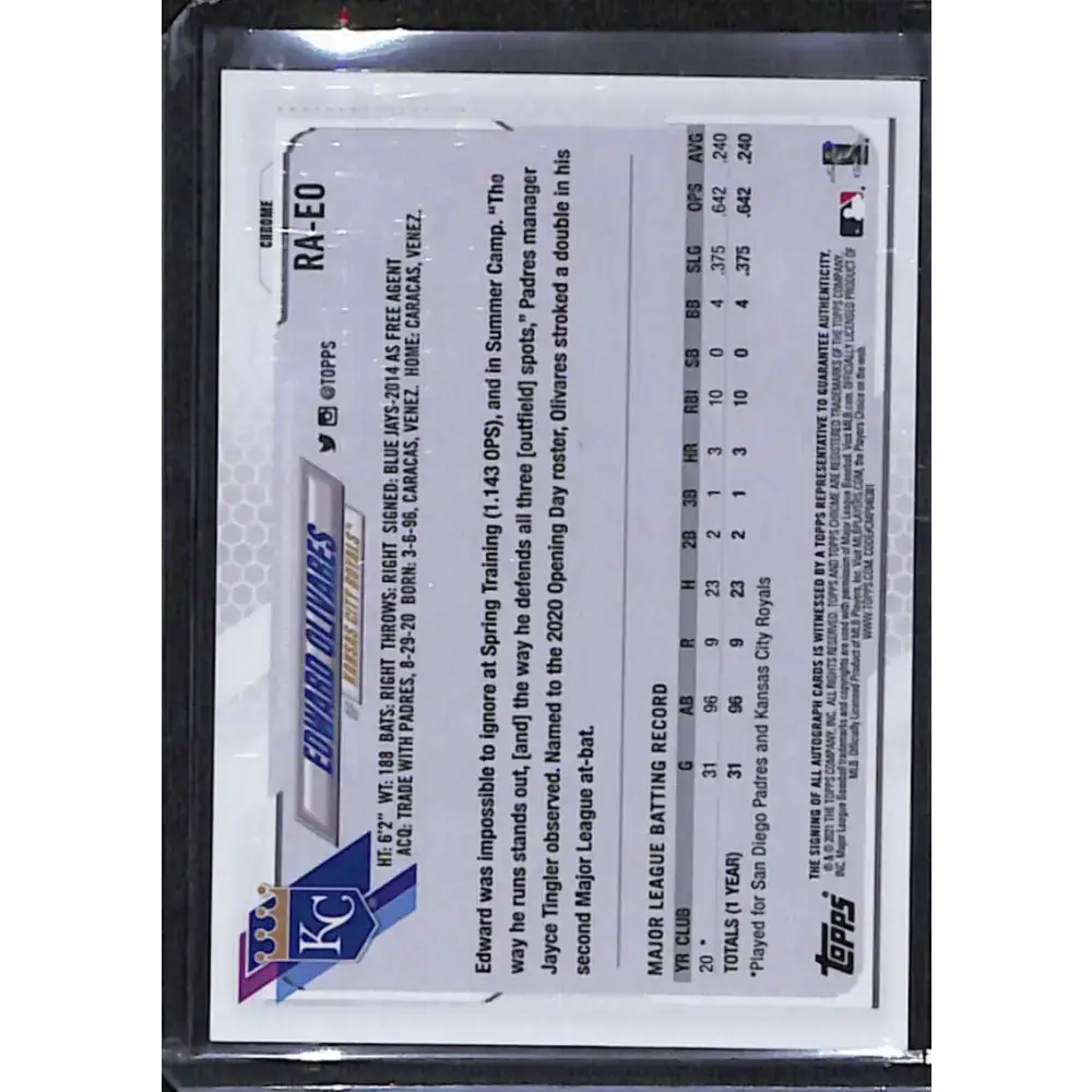 2021 Topps Chrome #RA-EO Edward Olivares Rookie Auto NM-MT Baseball Card - Baseball Card Single