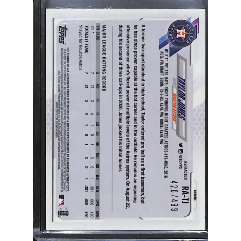 2021 Topps Chrome #RA-TJ Taylor Jones Rookie Auto Refractor #/499 NM-MT Baseball Card - Baseball Card Single