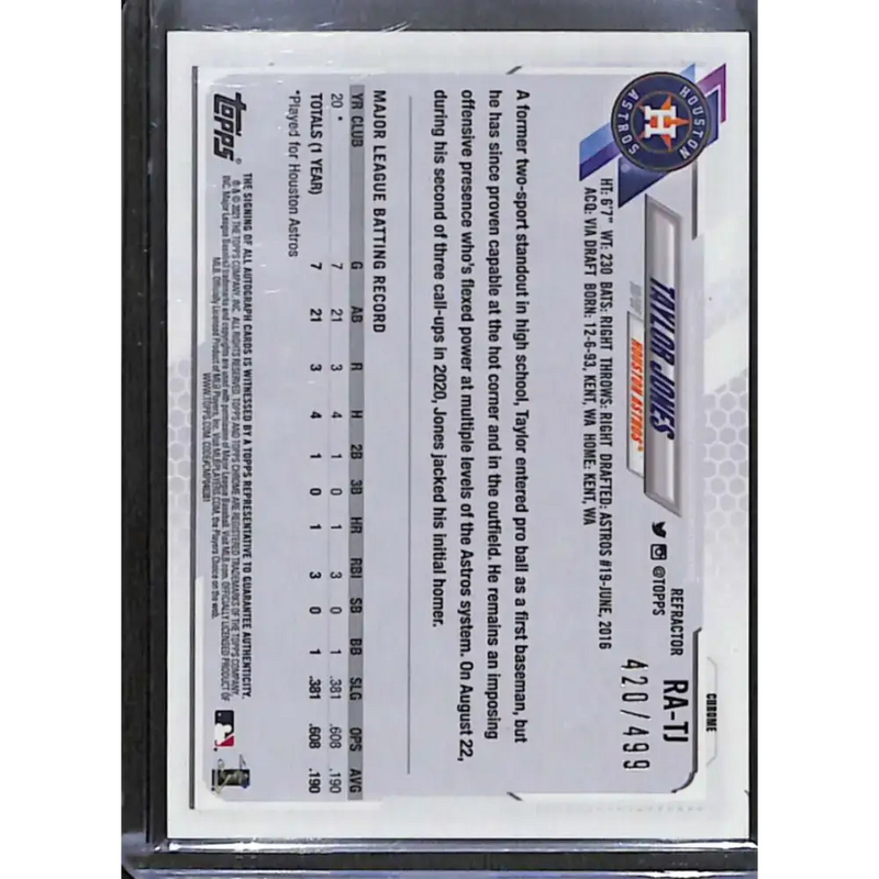 2021 Topps Chrome #RA-TJ Taylor Jones Rookie Auto Refractor #/499 NM-MT Baseball Card - Baseball Card Single