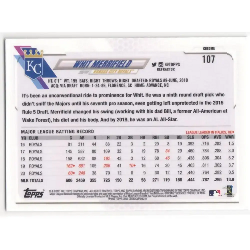 2021 Topps Chrome Refractor #107 Whit Merrifield NM/MT Kansas City Royals Baseball Card - Baseball Card Single