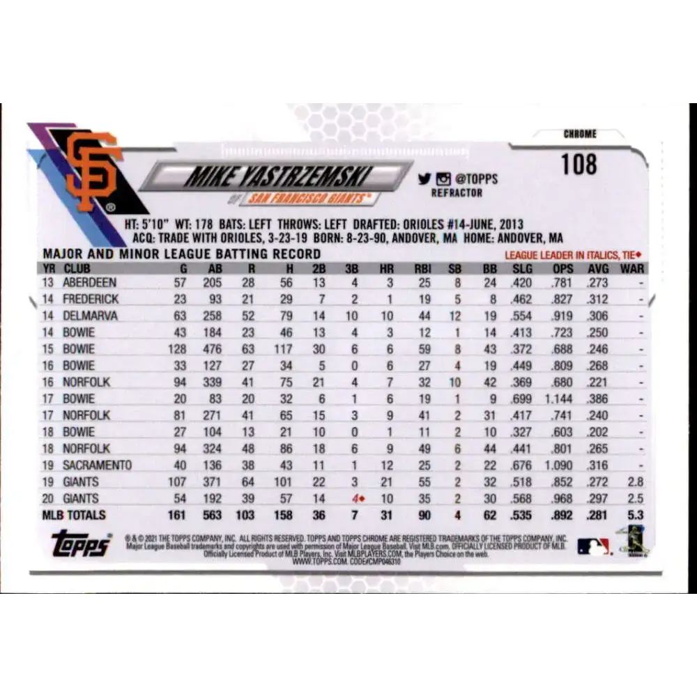 2021 Topps Chrome Refractor #108 Mike Yastrzemski NM/MT San Francisco Giants Baseball Card - Baseball Card Single