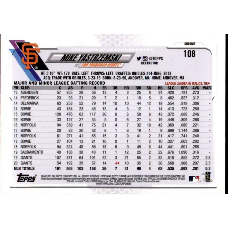 2021 Topps Chrome Refractor #108 Mike Yastrzemski NM/MT San Francisco Giants Baseball Card - Baseball Card Single