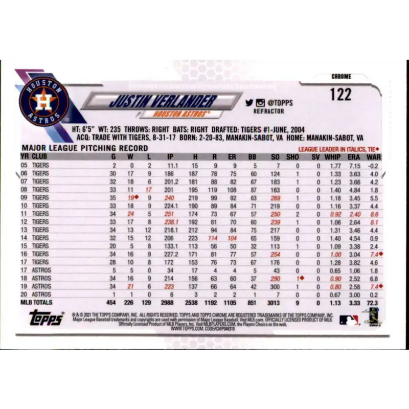 2021 Topps Chrome Refractor #122 Justin Verlander NM/MT Houston Astros Baseball Card - Baseball Card Single