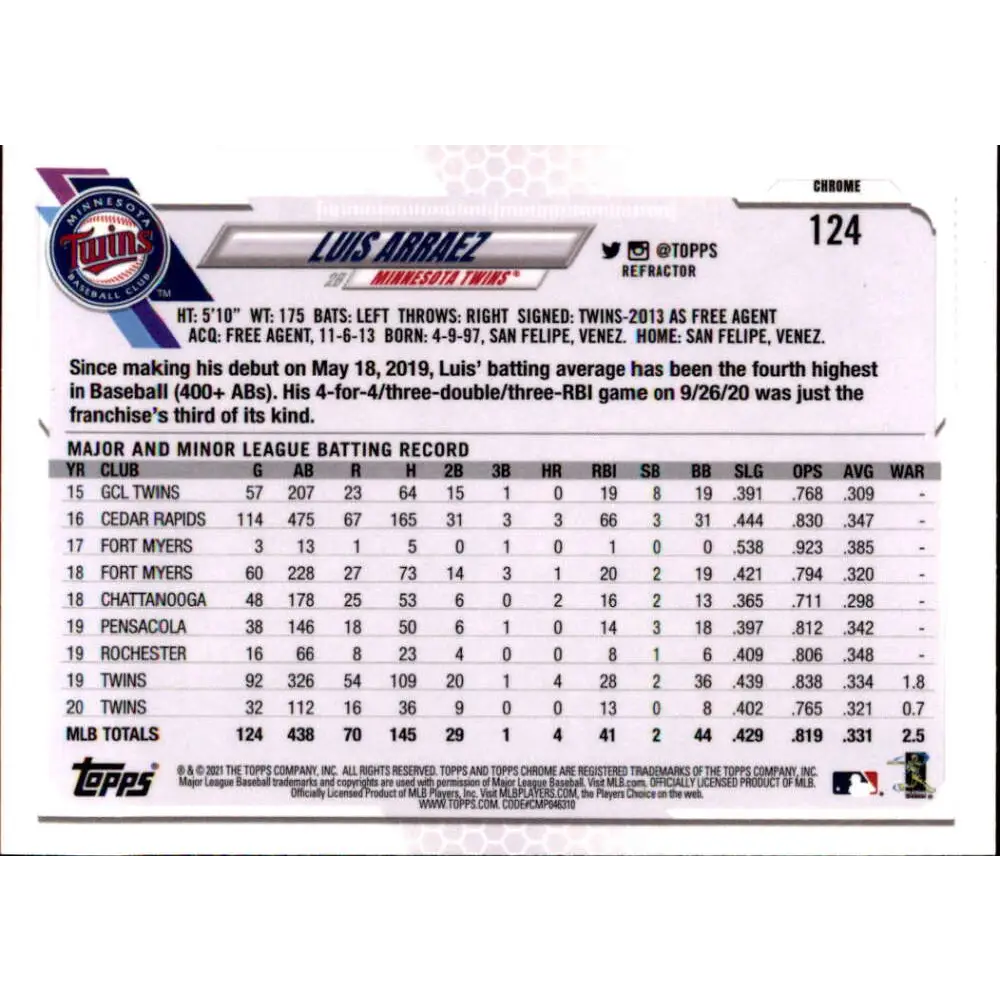 2021 Topps Chrome Refractor #124 Luis Arraez NM-MT Minnesota Twins Baseball Card  Image 2