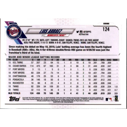 2021 Topps Chrome Refractor #124 Luis Arraez NM-MT Minnesota Twins Baseball Card  Image 2