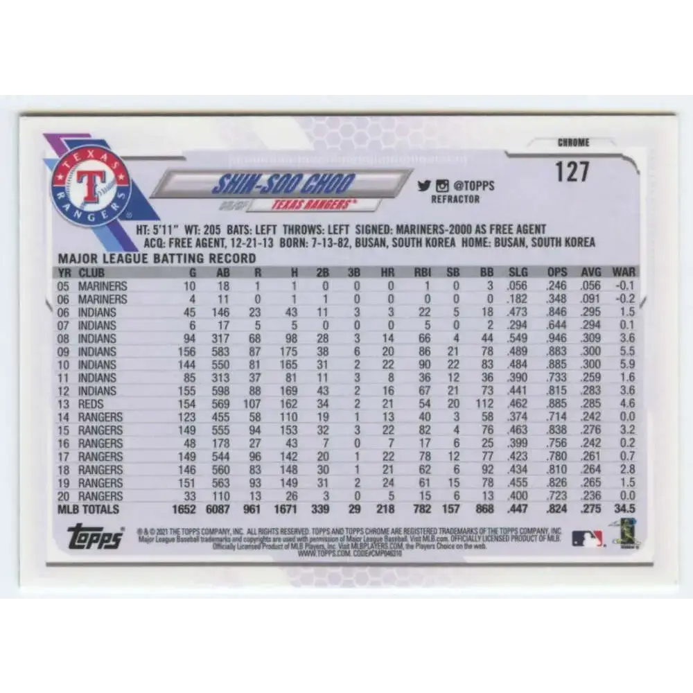 2021 Topps Chrome Refractor #127 Shin-Soo Choo NM/MT Texas Rangers Baseball Card - Baseball Card Single