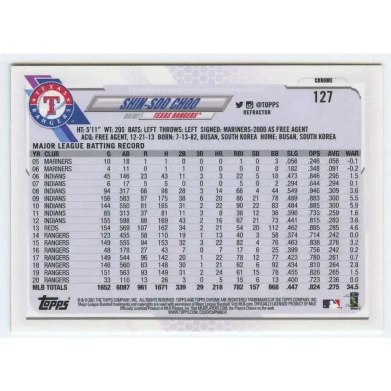 2021 Topps Chrome Refractor #127 Shin-Soo Choo NM/MT Texas Rangers Baseball Card - Baseball Card Single