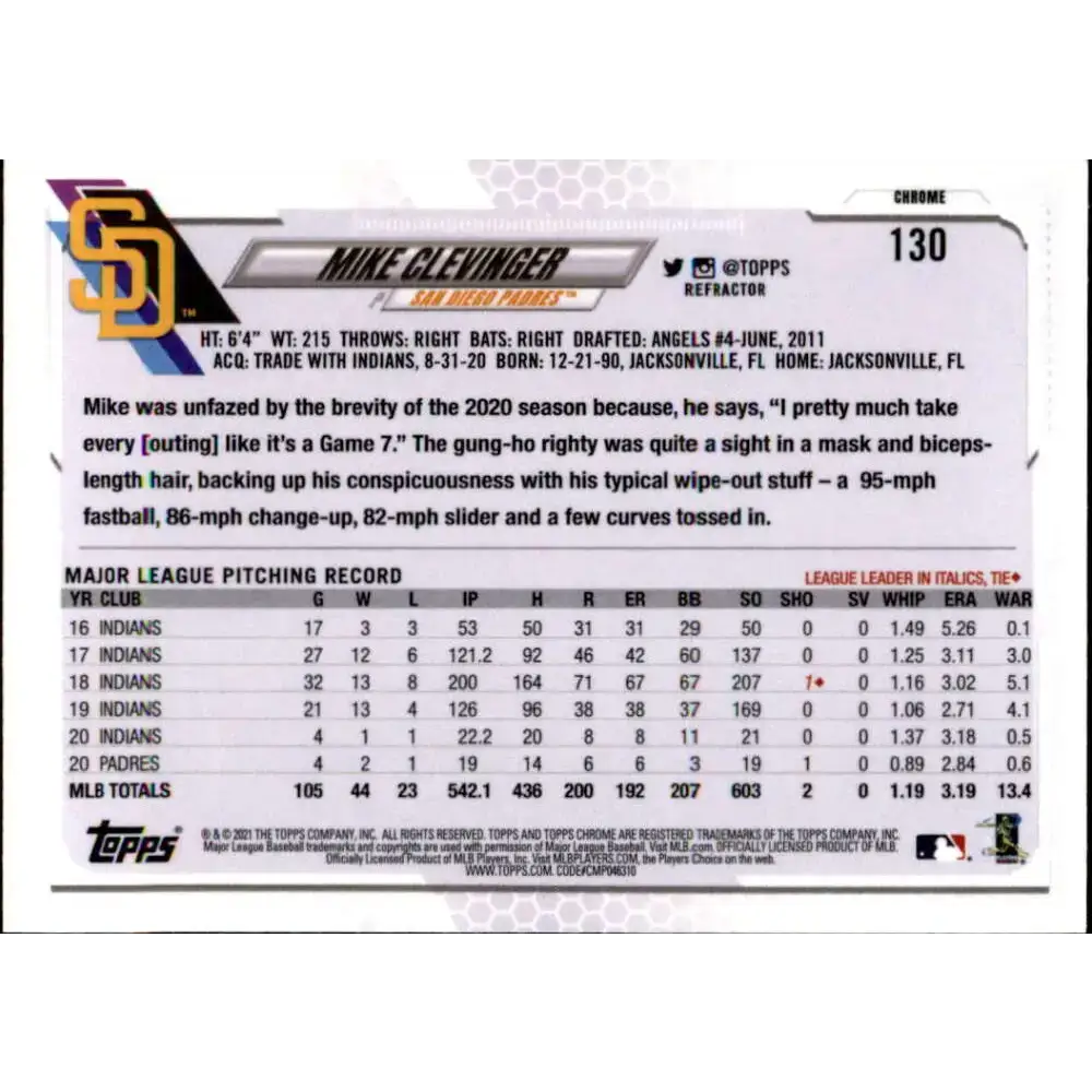 2021 Topps Chrome Refractor #130 Mike Clevinger NM/MT San Diego Padres Baseball Card - Baseball Card Single