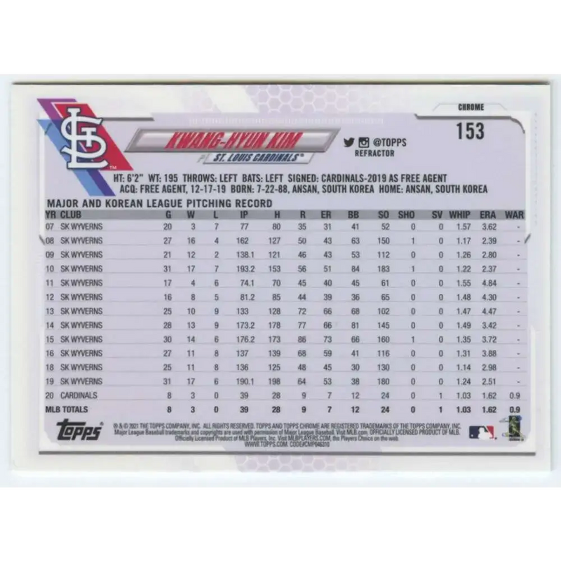 2021 Topps Chrome Refractor #153 Kwang-Hyun Kim NM/MT St. Louis Cardinals Baseball Card - Baseball Card Single