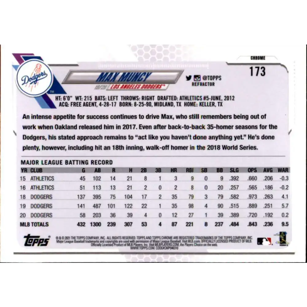 2021 Topps Chrome Refractor #173 Max Muncy NM/MT Los Angeles Dodgers Baseball Card - Baseball Card Single