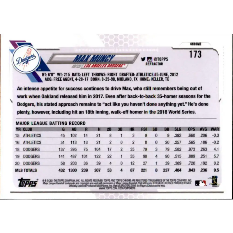 2021 Topps Chrome Refractor #173 Max Muncy NM/MT Los Angeles Dodgers Baseball Card - Baseball Card Single