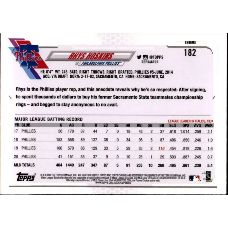 2021 Topps Chrome Refractor #182 Rhys Hoskins NM/MT Philadelphia Phillies Baseball Card - Baseball Card Single