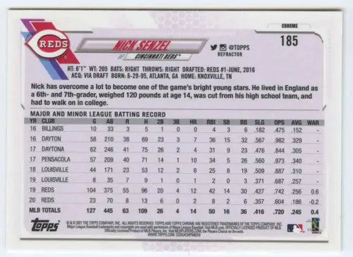 Baseball card back featuring original gloss from 2021 Topps Chrome Refractor Nick Senzel