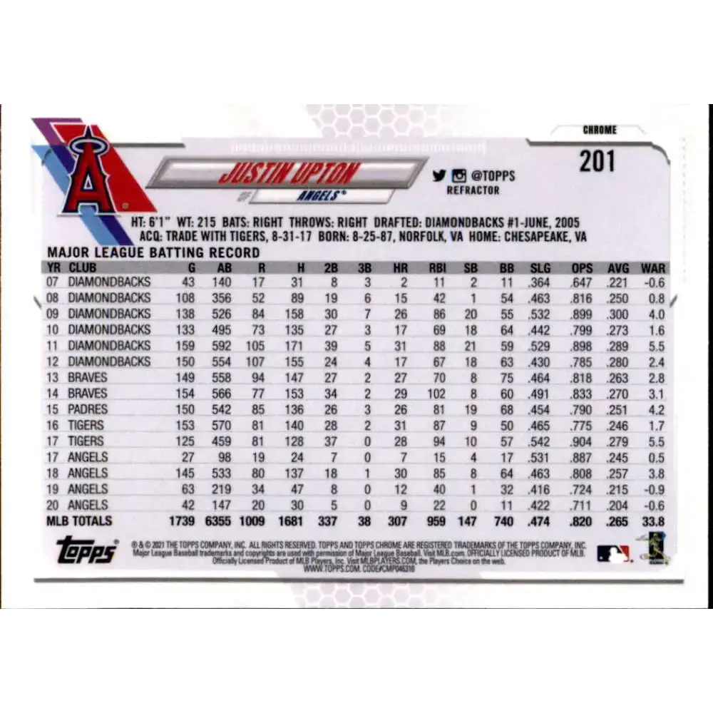 2021 Topps Chrome Refractor #201 Justin Upton NM/MT Los Angeles Angels Baseball Card - Baseball Card Single